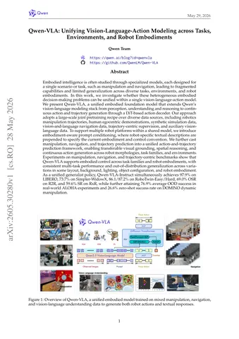 Qwen-VLA: Unifying Vision-Language-Action Modeling across Tasks, Environments, and Robot Embodiments thumbnail